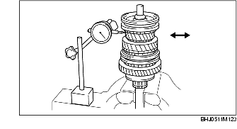MANUAL TRANSMISSION INSPECTION