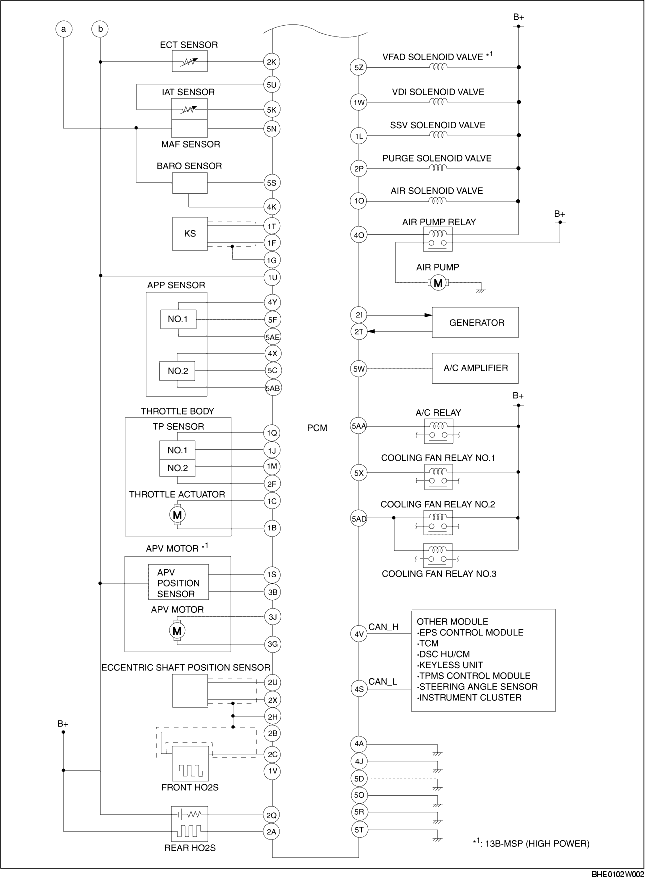 CONTROL SYSTEM WIRING DIAGRAM
