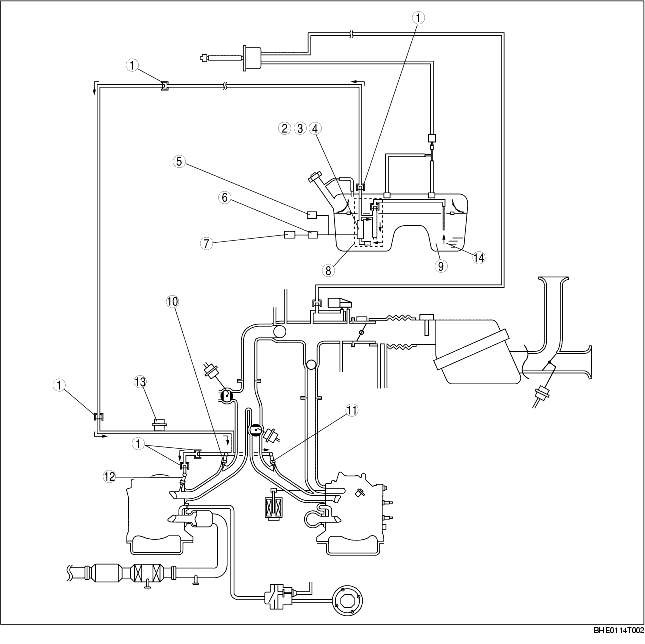 FUEL SYSTEM DIAGRAM