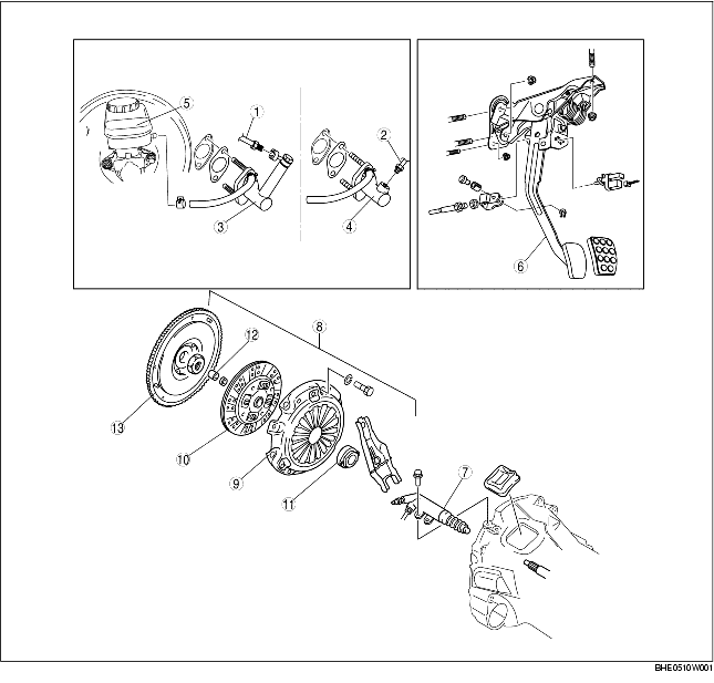 CLUTCH LOCATION INDEX