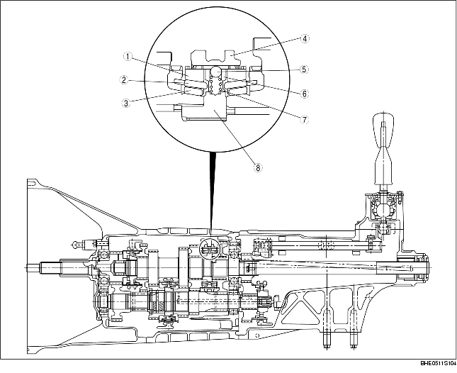 TRIPLE SYNCHRONIZER MECHANISM STRUCTURE [Y16MD]