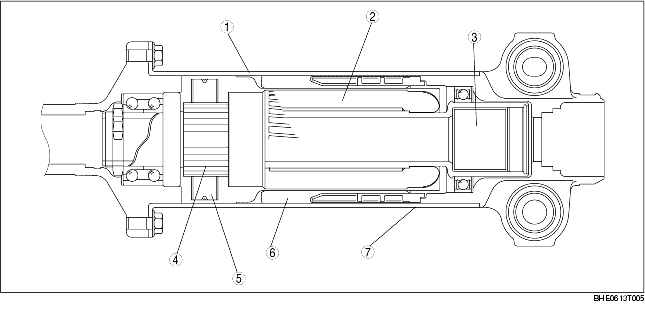 ELECTRIC POWER STEERING (EPS) MOTOR CONSTRUCTION/OPERATION