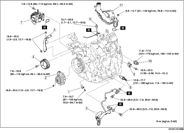 ENGINE DISASSEMBLY/ASSEMBLY