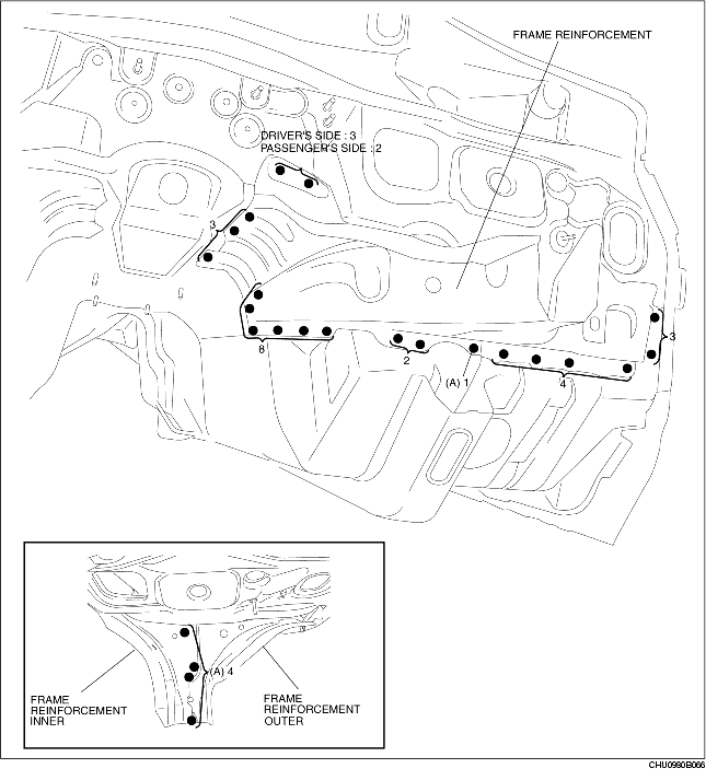 FRAME REINFORCEMENT REMOVAL