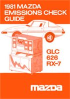 1981 Emissions Check Guide