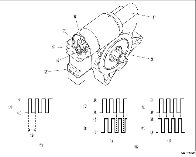 POWER WINDOW MOTOR CONSTRUCTION