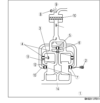 SEQUENTIAL DYNAMIC AIR-INTAKE SYSTEM (S-DAIS) OPERATION