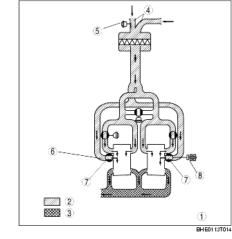 SEQUENTIAL DYNAMIC AIR-INTAKE SYSTEM (S-DAIS) OPERATION