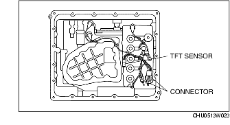 TRANSMISSION FLUID TEMPERATURE (TFT) SENSOR REMOVAL/INSTALLATION